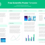 Free Scientific Poster Powerpoint Template   Slidebazaar Pertaining To Poster Sample Template