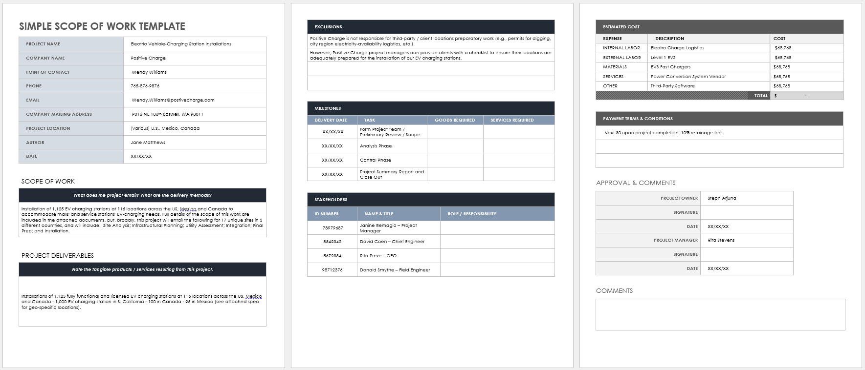 Free Scope Of Work Templates | Smartsheet regarding Scope Of Work Template Sample