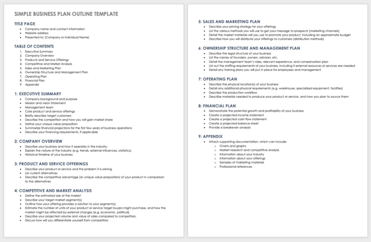 Business Prospectus Sample Template