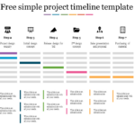 Free Simple Project Timeline Template Ppt And Google Slides With Regard To Free Timeline Sample Templates