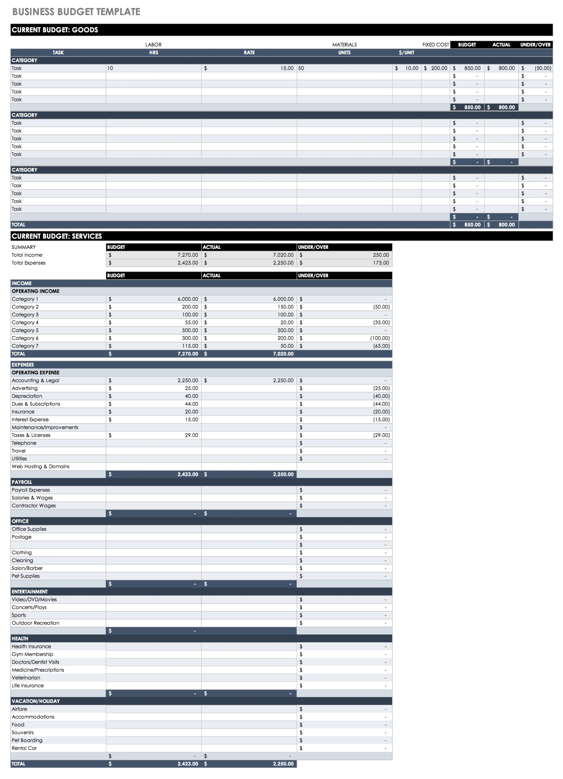 Free Small Business Budget Templates | Smartsheet throughout Small Business Budget Sample Template