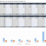 Free Small Business Budget Templates | Smartsheet Within Financial Budget Template Sample