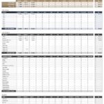 Free Small Business Profit And Loss Templates | Smartsheet For Profit And Loss Template Sample