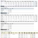 Free Small Business Profit And Loss Templates | Smartsheet Intended For Profit And Loss Template Sample