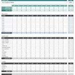 Free Small Business Profit And Loss Templates | Smartsheet Within Profit And Loss Statement Template Sample