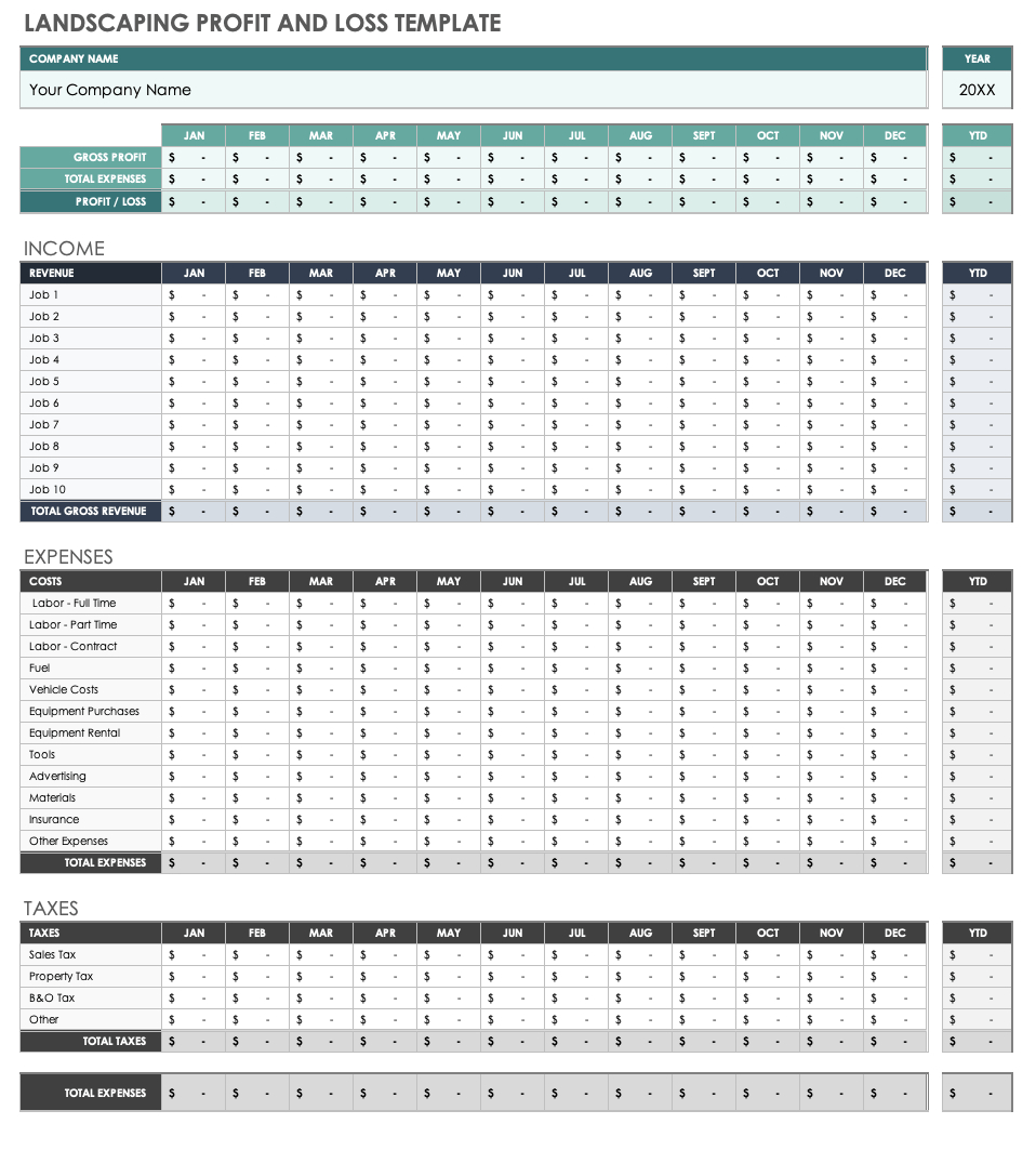 Free Small Business Profit And Loss Templates | Smartsheet within Profit And Loss Statement Template Sample