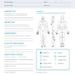 Free Soap Notes Template   Carecloud Continuum In SOAP Note Sample Template