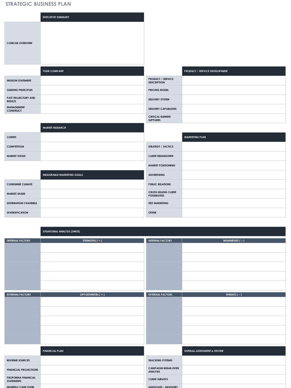 Free Strategic Planning Templates | Smartsheet for IT Strategic Plan Sample Template