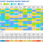 Free Training Matrix Templates | Smartsheet In Matrix Sample Template