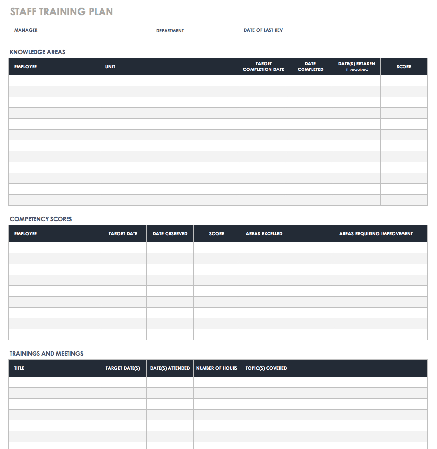 Free Training Plan Templates For Business Use | Smartsheet inside Training Outline Template Sample