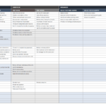 Free Training Plan Templates For Business Use | Smartsheet With Training Outline Template Sample