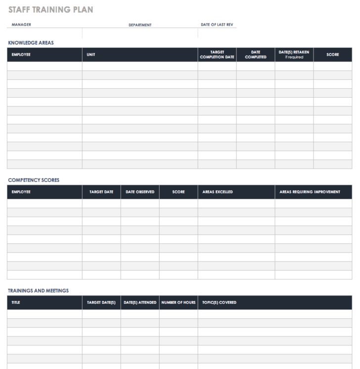 Training Plan Template Sample