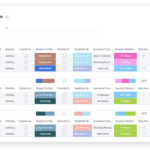 Free Transition Plan Template For Improved Productivity | Monday Within Job Transition Plan Template Sample