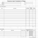 Free Travel Expense Report Template 2024   Klippa Intended For Sample Travel Budget Template