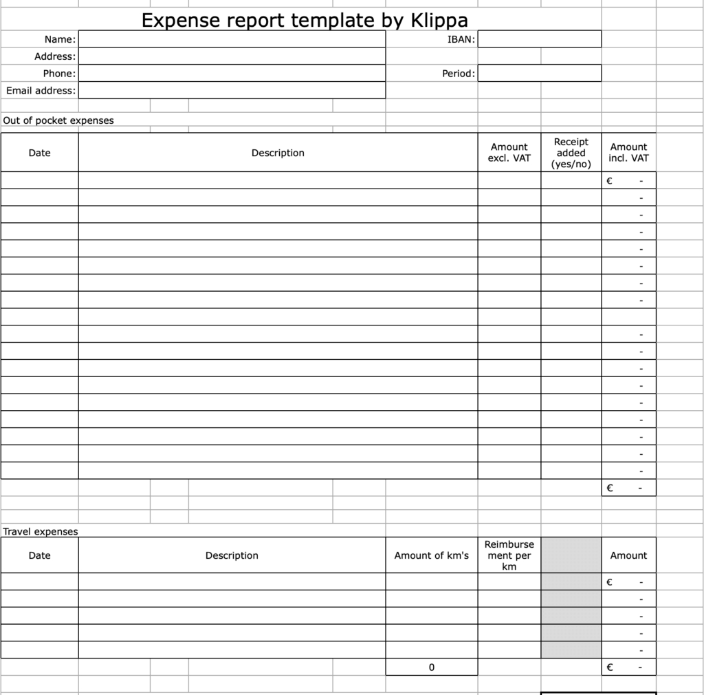 Free Travel Expense Report Template 2024 - Klippa intended for Sample Travel Budget Template