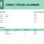 Free Travel Templates | Microsoft Create Regarding Free Travel Itinerary Sample Templates