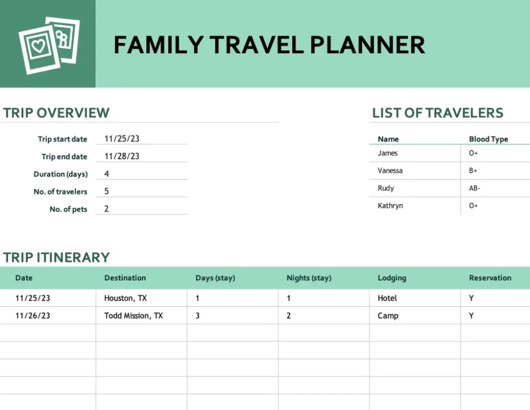 Free Travel Templates | Microsoft Create regarding Free Travel Itinerary Sample Templates