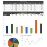 Free Weekly Sales Report Templates | Smartsheet Intended For Weekly Sales Report Sample Template