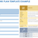 Free Work Plan Templates | Smartsheet For Employee Work Plan Sample Template