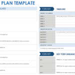 Free Work Plan Templates | Smartsheet In Work Plan Template Sample