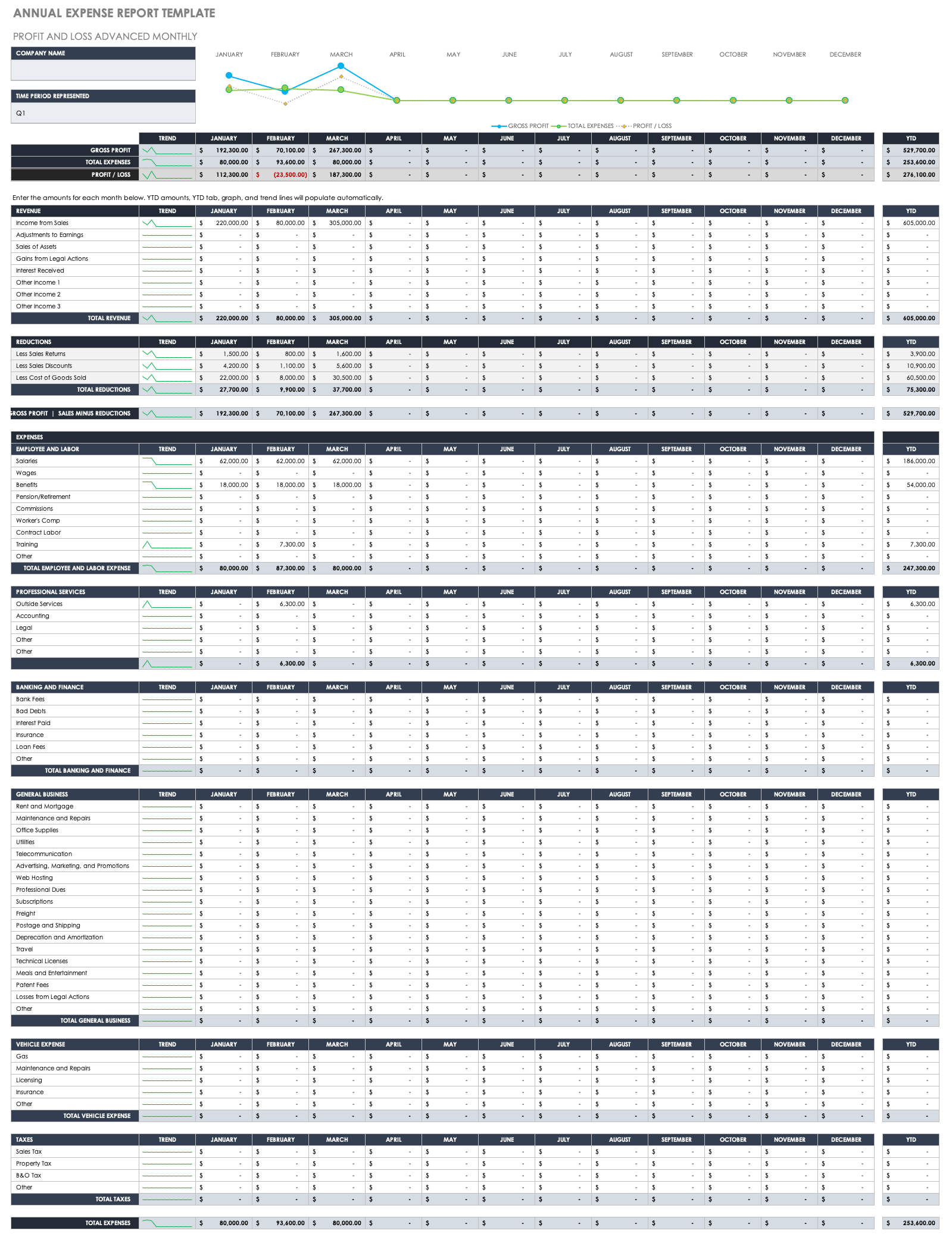 Free Year End Report Templates | Smartsheet inside Year-End Report Sample Template