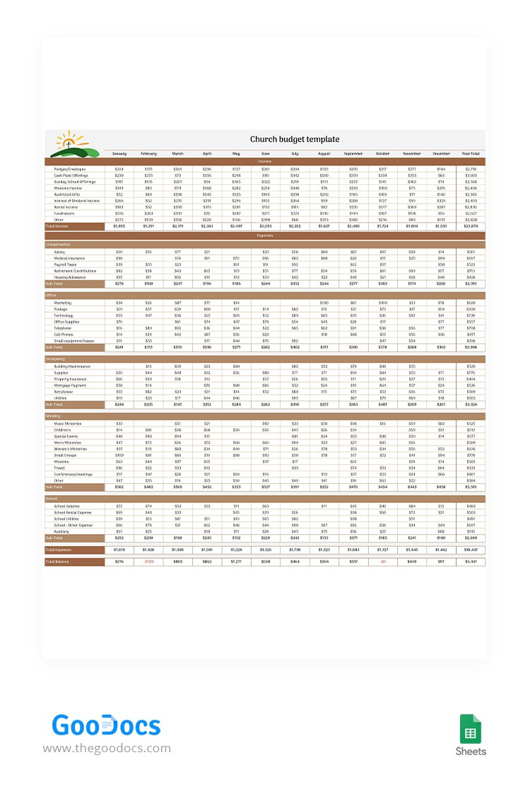 Free Yearly Church Budget Template In Google Sheets And Microsoft with regard to Church Budget Sample Template