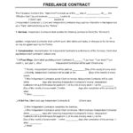 Freelance Contract Template In 2021 | Create A Free One Regarding Freelance Contract Sample Template