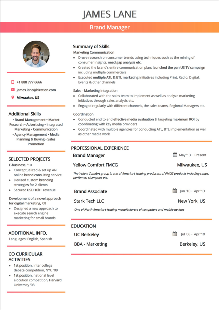 Functional Resume Sample Template