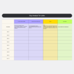 Gap Analysis Template | 4 Easy Steps And Examples | Miro Intended For Gap Analysis Sample Template