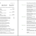 Github   Sara Venkatraman/Latex Templates: Commented Templates For Intended For Latex Sample Template