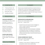 Harvard College Resume Free Google Docs Template   Gdoc.io Inside Harvard Resume Sample Template