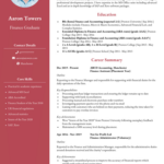 Harvard Cv Example + Writing Guide [Get Noticed] For Harvard Resume Sample Template