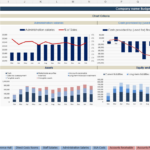 Hotel Budgeting And Forecasting Excel | Hotel Budget Template Throughout Hotel Budget Sample Template