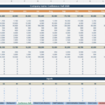 Hotel Budgeting And Forecasting Excel | Hotel Budget Template With Hotel Budget Sample Template