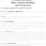 How To Brief A Case For Law School   The Legal Duchess In Case Brief Format Sample Template