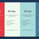 How To Create A 30 60 90 Day Plan? | Animated 30 60 90 Day Plan Example |  Slideuplift Regarding Sample 90 Day Plan For New Job Template