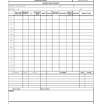 How To Create A Daily Production Report For Your Business? With Production Report Sample Template