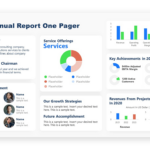 How To Create A Fact Sheet Inside Fact Sheet Sample Template