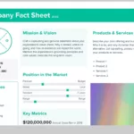 How To Create A Fact Sheet (With Template And Examples) Inside Fact Sheet Sample Template