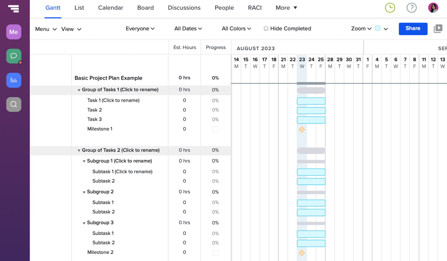 How To Create A Realistic Project Plan: Templates &amp;amp; Examples with It Project Plan Template Sample