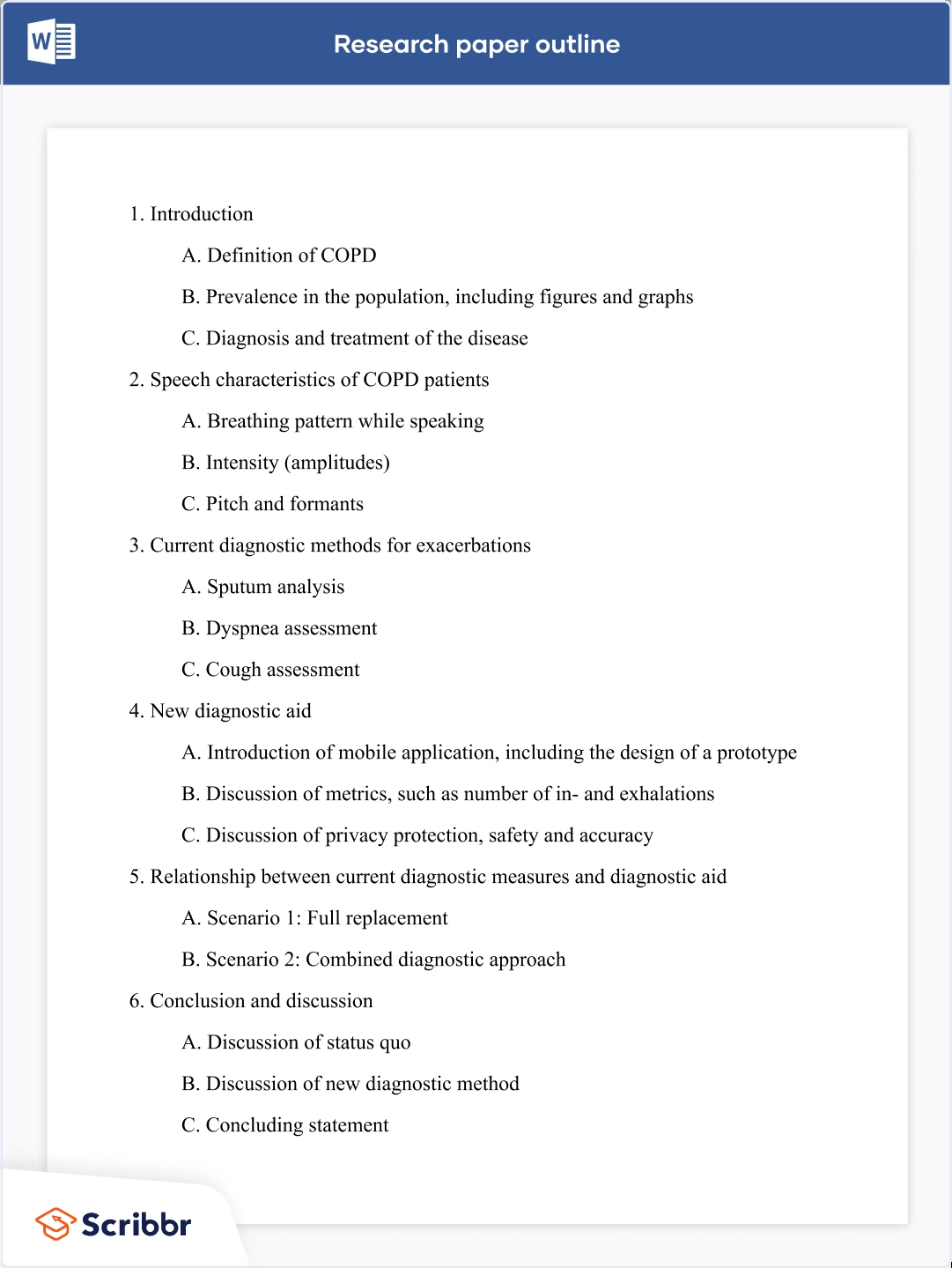 How To Create A Structured Research Paper Outline | Example with Essay Outline Sample Template