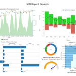 How To Create Analytical Report Template In Excel? In Sample Analysis Report Template