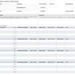 How To Create Effective Key Result Areas | Smartsheet Throughout KRA Sample Template