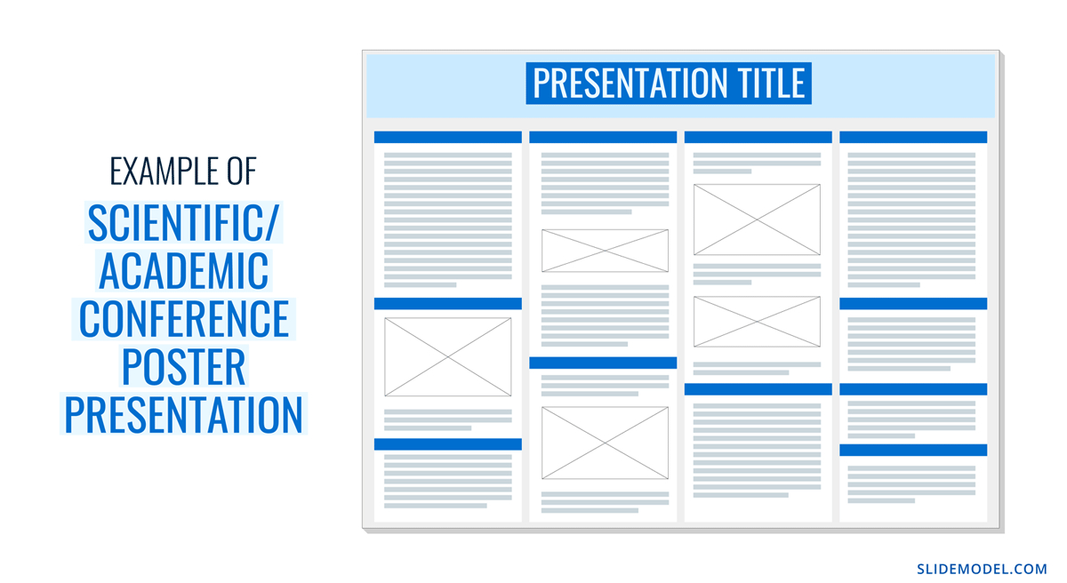 How To Design A Winning Poster Presentation (Examples &amp;amp; Templates) inside Poster Presentation Template Sample