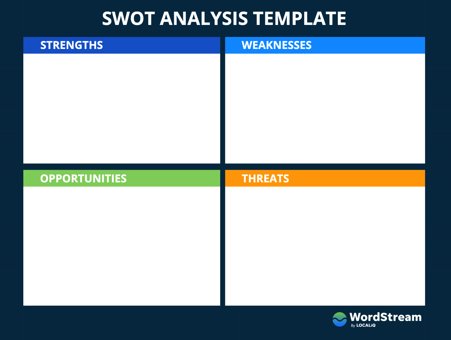 How To Do A Swot Analysis (Examples &amp;amp; Free Template!) intended for SWOT Analysis Sample Template