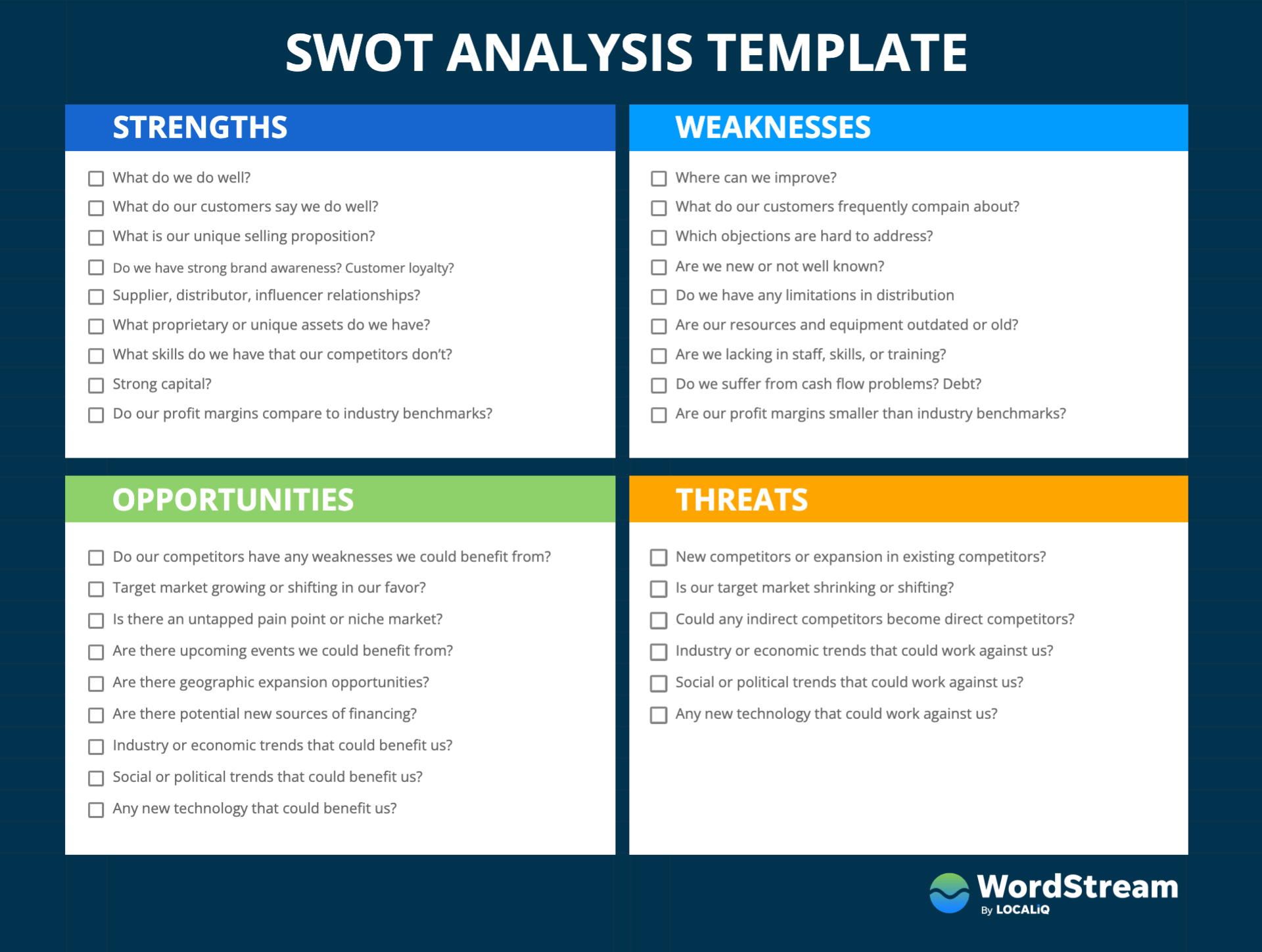 How To Do A Swot Analysis (Examples &amp;amp; Free Template!) regarding SWOT Analysis Sample Template