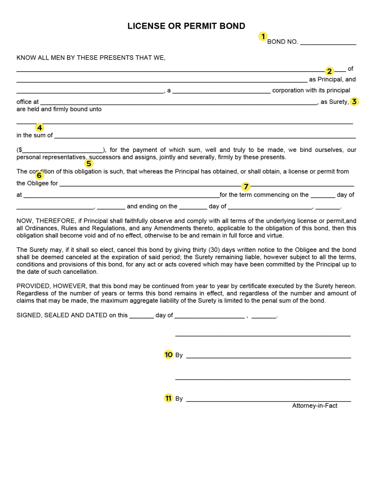 How To Fill Out A Surety Bond Form [Stepstep] - Zipbonds with regard to Bond Sample Template