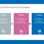 How To Make A 30 60 90 Day Plan In Powerpoint Inside Free 30 60 90 Day Sample Template