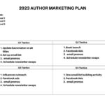 How To Make A Book Marketing Plan   Written Word Media Within Book Marketing Plan Sample Template