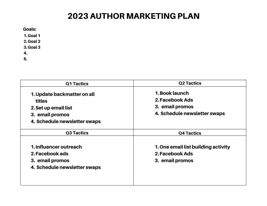 How To Make A Book Marketing Plan - Written Word Media within Book Marketing Plan Sample Template